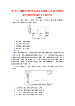 中国近代到现代的gdp_1978到2020中国与gdp