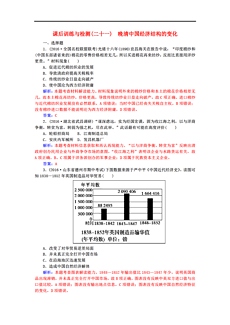 中国经济总量 晚清_中国晚清宫廷照片(3)