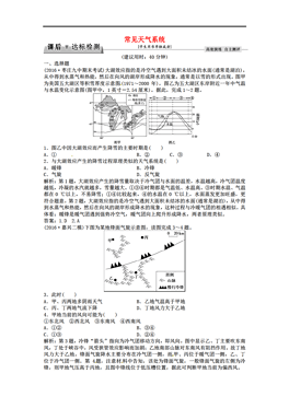 高中地理人口分布常见题型_高中地理人口思维导图(3)