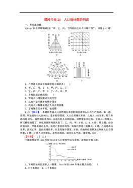 人口统计图的判读_全球人口数据统计图(2)