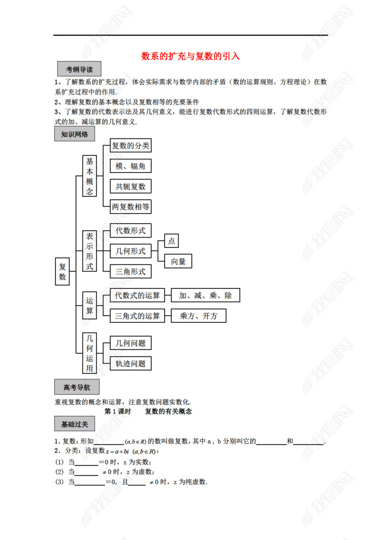 江苏省江阴市山观高级中学2016届高考数学一