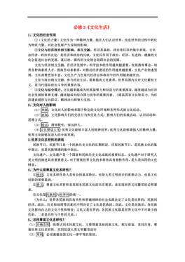 文化生活知识点