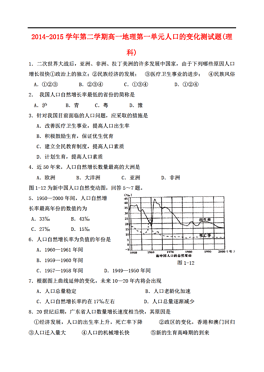 高中地理人口的变化_高中地理人口思维导图(3)