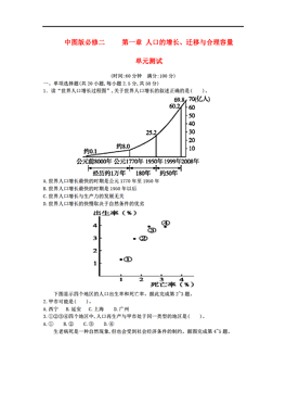 人口单元测试_高中地理人口与城市 单元测试试题列表 高中地理人口与城市