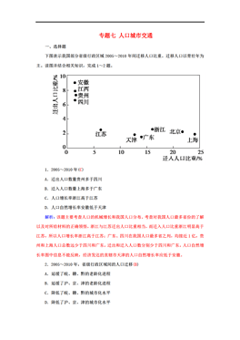 人口高考题_考前如何快速提分 高考命题人 拿下这套化学卷,高考冲刺98 转发(3)