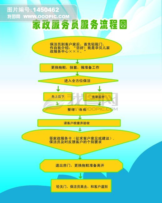 西湖娱乐城- 西湖娱乐城官方网站- 西湖娱乐城APP餐具自备 公筷取菜——盘锦好姐妹家政分餐服务引领新风尚
