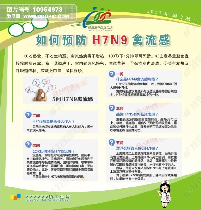 H7N9к