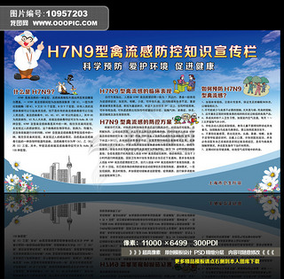 H7N9мԤ֪ʶ