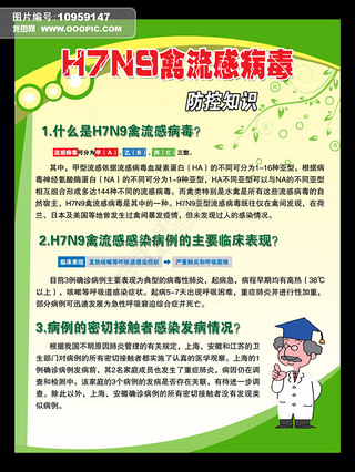 H7N9вԤ