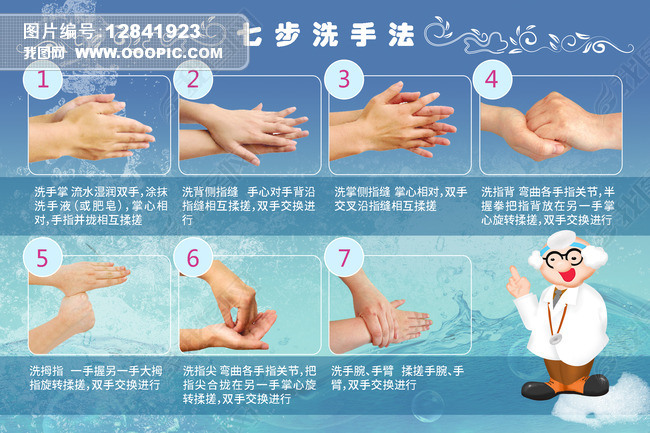 七步洗手法