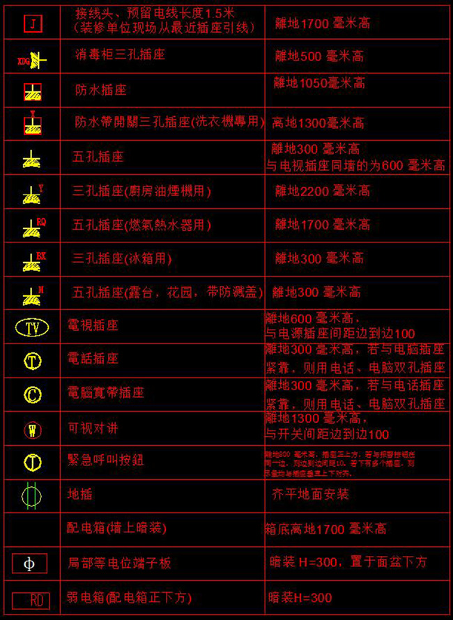 KK体育手机版：智慧城市的新颖符号—智慧路灯