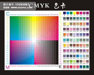 CMYK