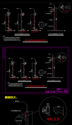 豸˰װͼCADܻ