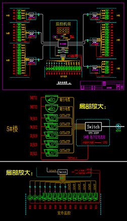 ϵͳͼģCADܻ