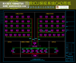 ҽԺICU̽ϵͳͼCADܻ