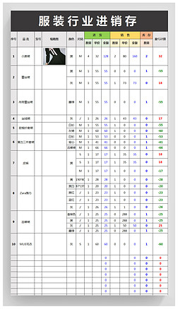 װӯexcel