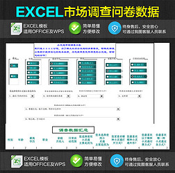 гʾݻܱExcel޸ı