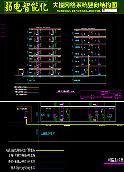 ¥ϵͳṹͼCADܻ