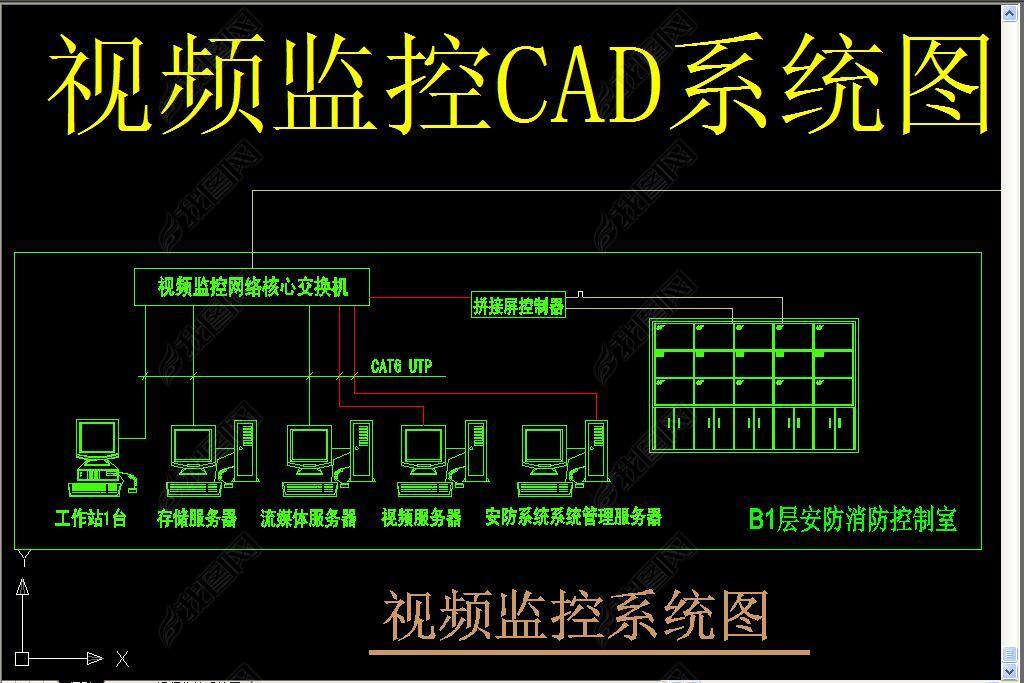 首页全部分类全屋定制cad图纸cad图纸视频监控cad系统图登录|注册企业