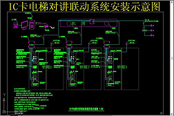 ICݶԽϵͳװʾͼ