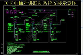 ICݶԽϵͳװʾͼ