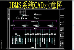 IBMSϵͳCADʾͼ