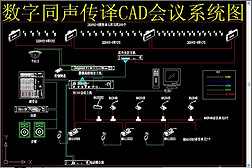 ͬCADϵͳͼ