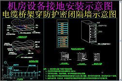 CAD