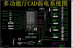 ๦CADϵͳͼ