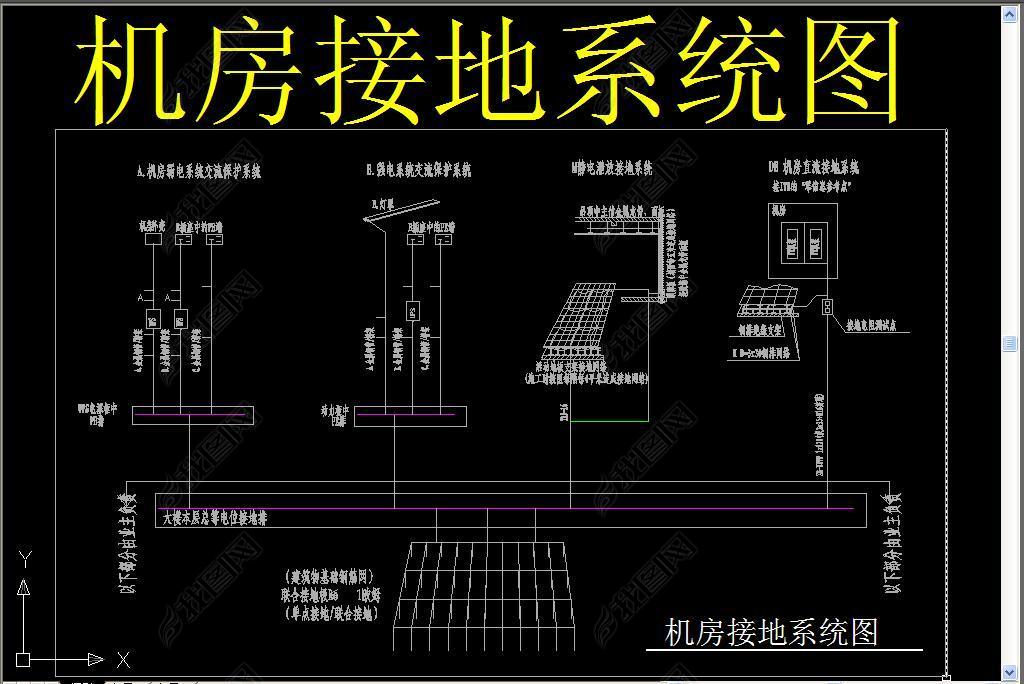 机房接地系统图