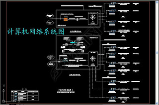 计算机网络系统图
