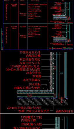 CADǽ湤ӽڵͼľ߽