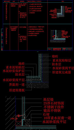 CAD治ָɹǽ߽ʩͼڵ