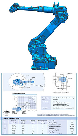 ձ6ɶȻеۻеͼֽSolidworks3Dģ