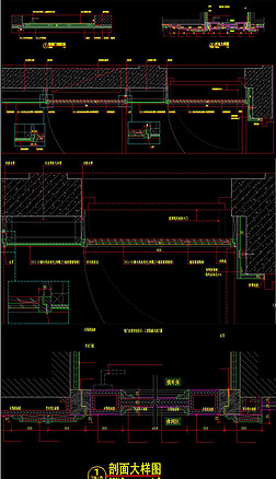 CADCAD