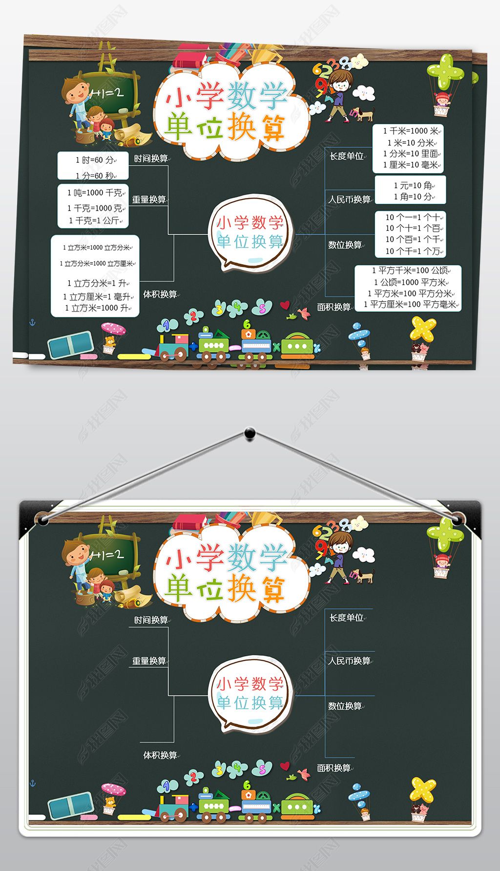 小学数学思维导图单位换算手抄报word小报