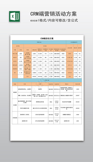 CRM˻