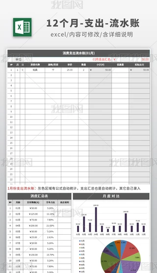 全年12个月支出流水账表格模板开支明细表