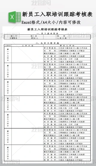 ��Ա����ְ��ѵ���ٿ��˱�