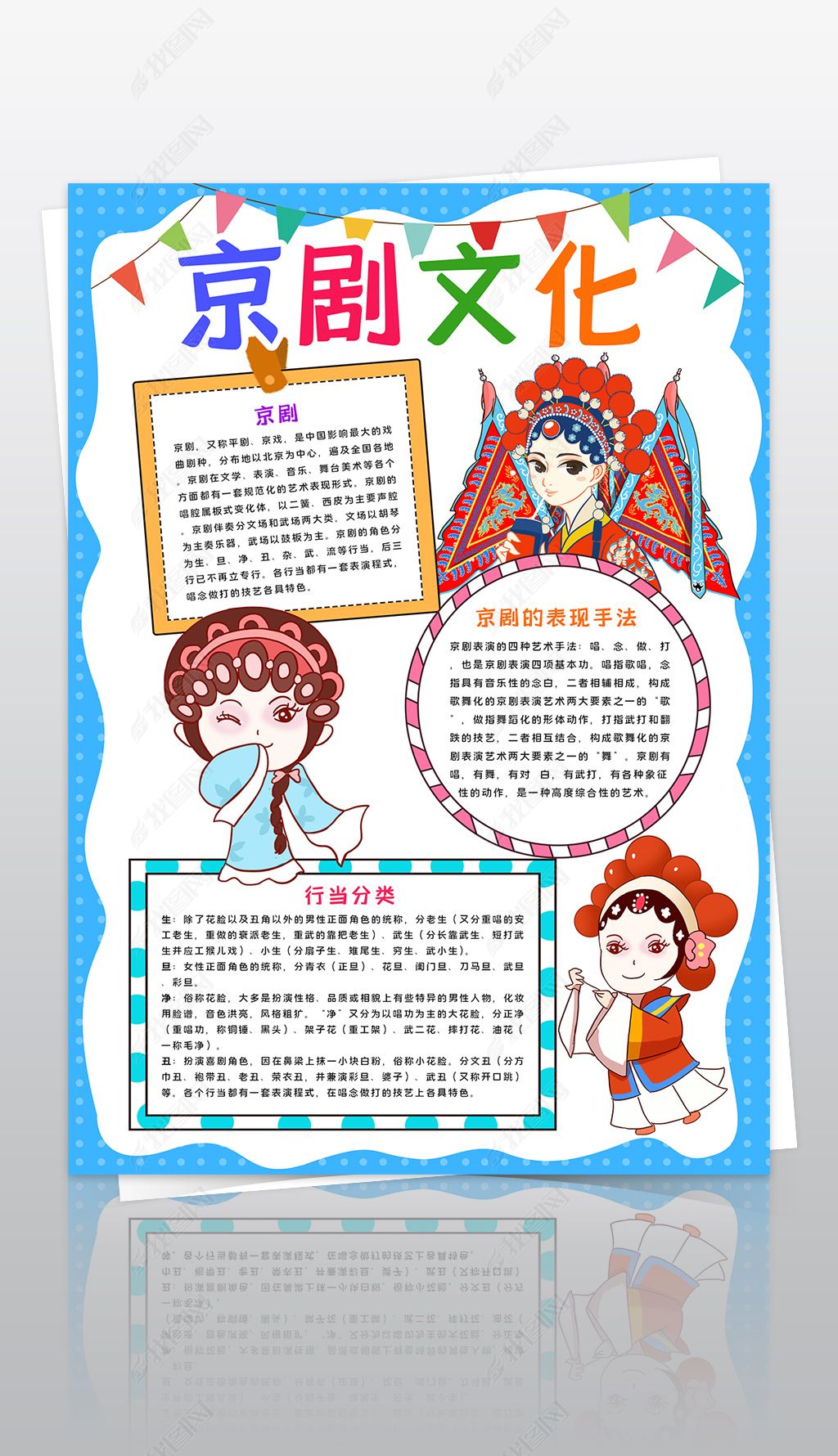 简介我图网提供竖版中国戏曲小报国粹京剧文化知识手抄报线描京剧小报