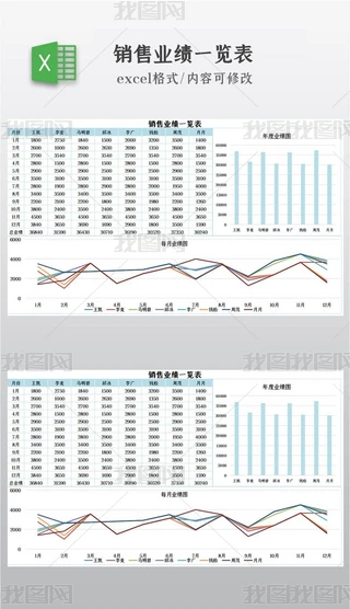 ����ҵ��һ����