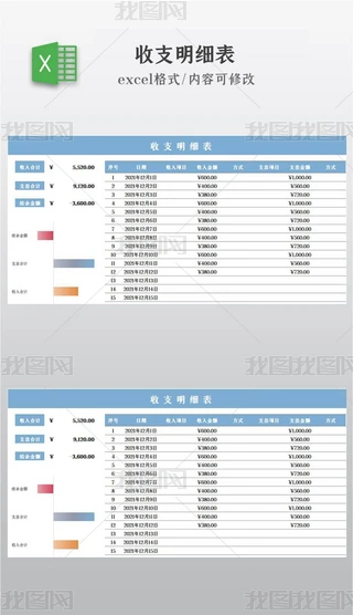 ������֧��ϸ��