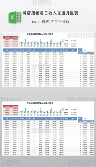 �������ÿ������֧���±���