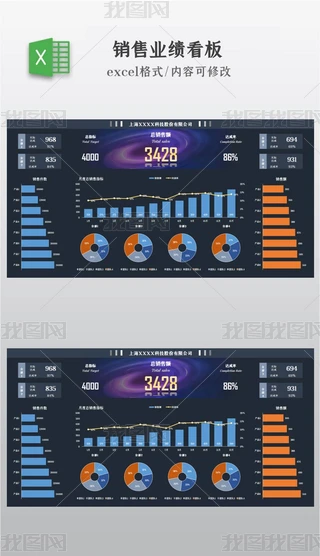 ����ҵ������