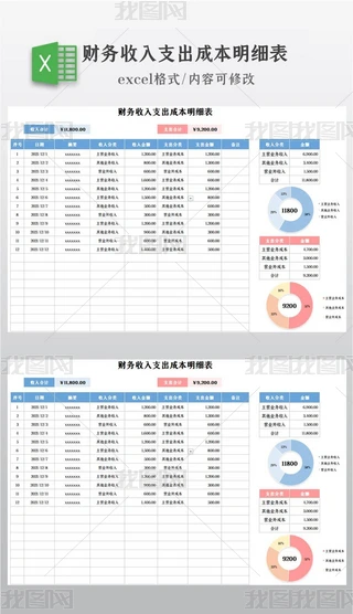 ��������֧���ɱ���ϸ��