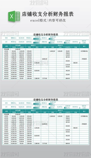 ������֧�������񱨱�