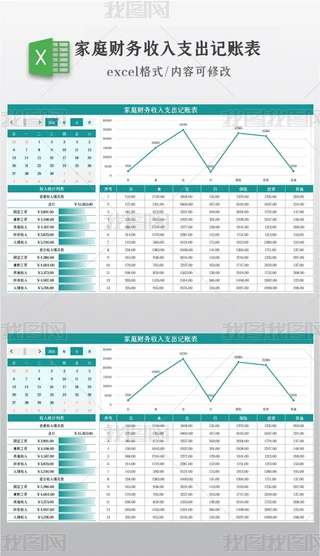 ��ͥ��������֧�����˱�