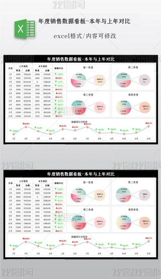 ����������ݿ���-����������Ա�