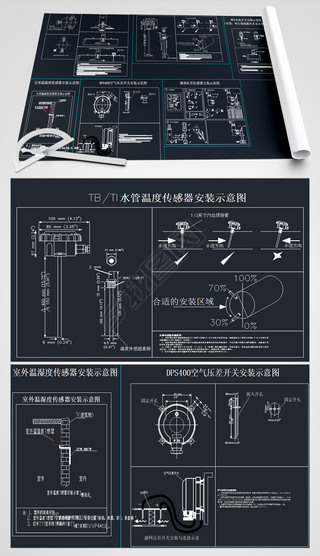 CAD