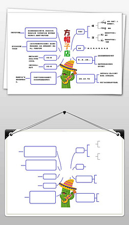 三年级方帽子店思维导图读书心得笔记手抄